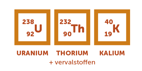 kleine-tabel.jpg